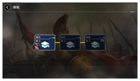 游戏王大师决斗