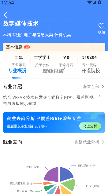 阳光大学志愿填报