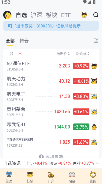 华兴证券多多金