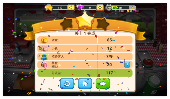 餐车厨师烹饪手游