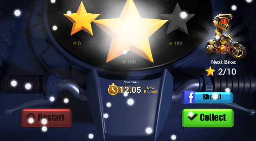 精英摩托车大赛