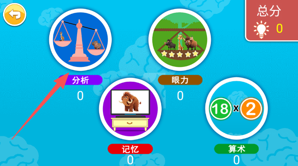 儿童左右脑大训练