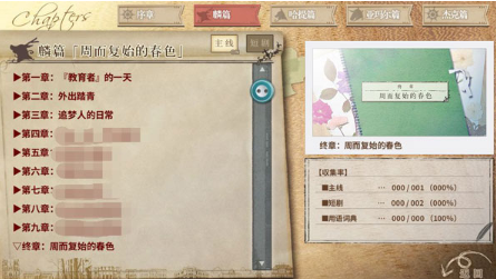 丰裕之角不可思议之物居住的小镇