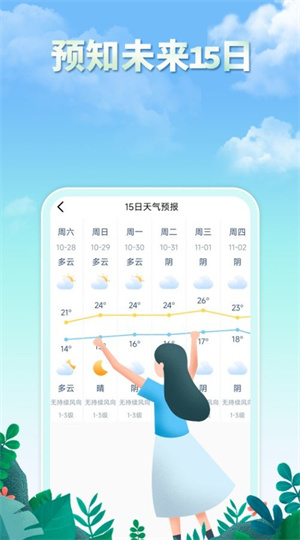 雨水天气预报