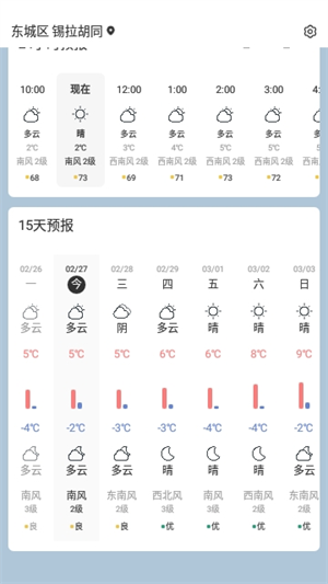 天气短时预报