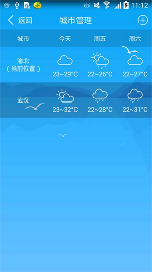 武汉天气
