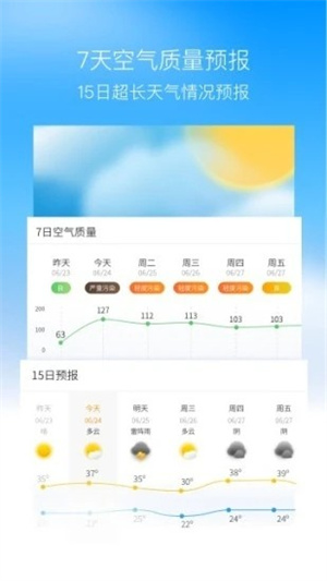 奈斯天气