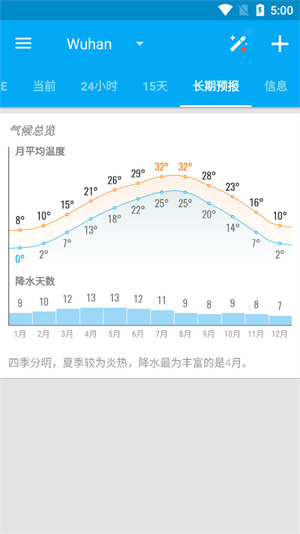 琥珀天气预报