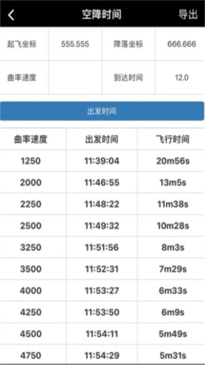 顽皮兔最新版本