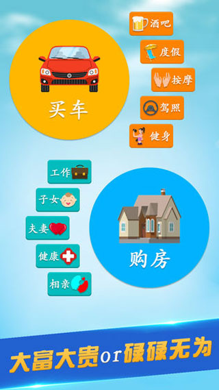 第二人生模拟器