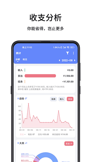 一羽记账v7.6.2