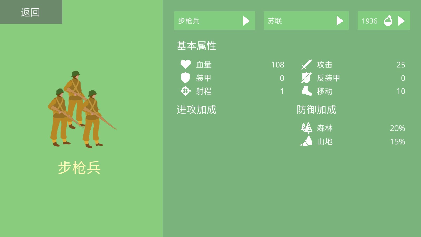 沙盘战争2025