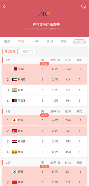 玩球直播