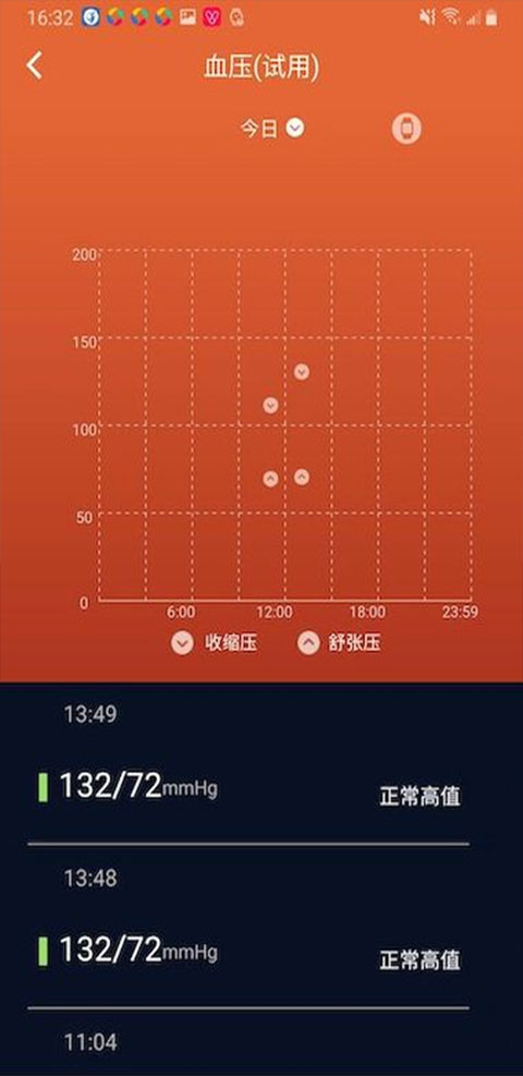 V9健康
