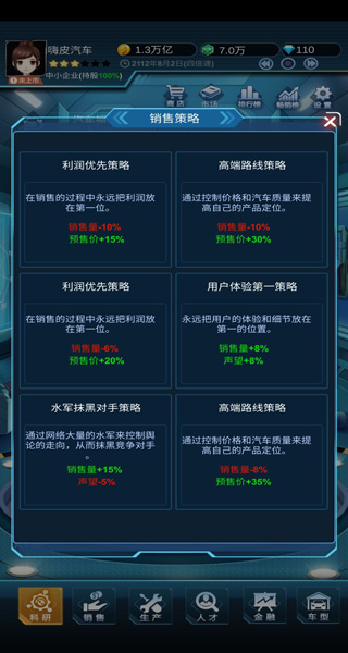 新能源汽车帝国