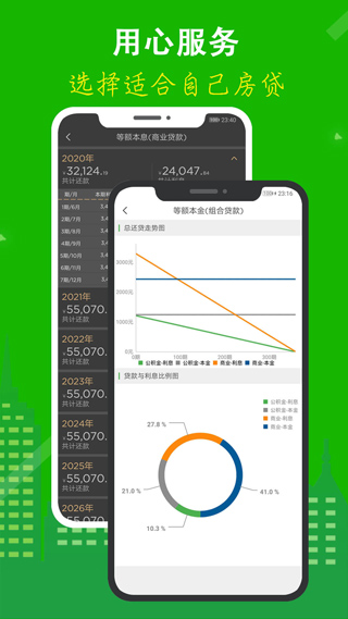 房贷计算器2025