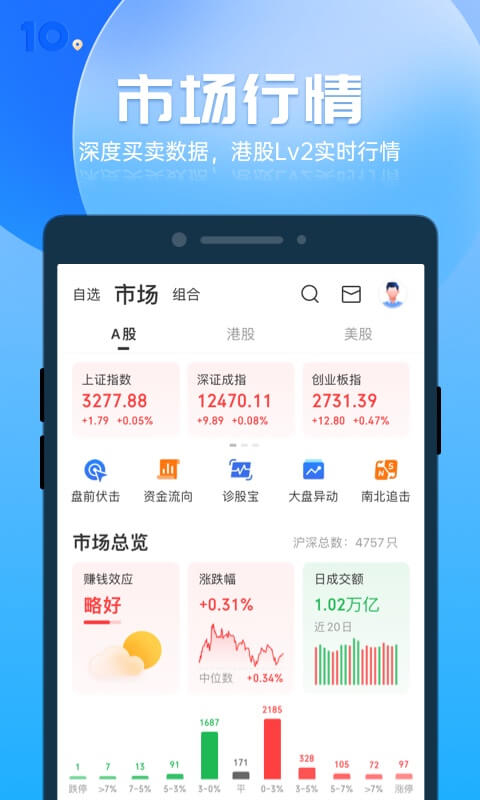 格隆APP