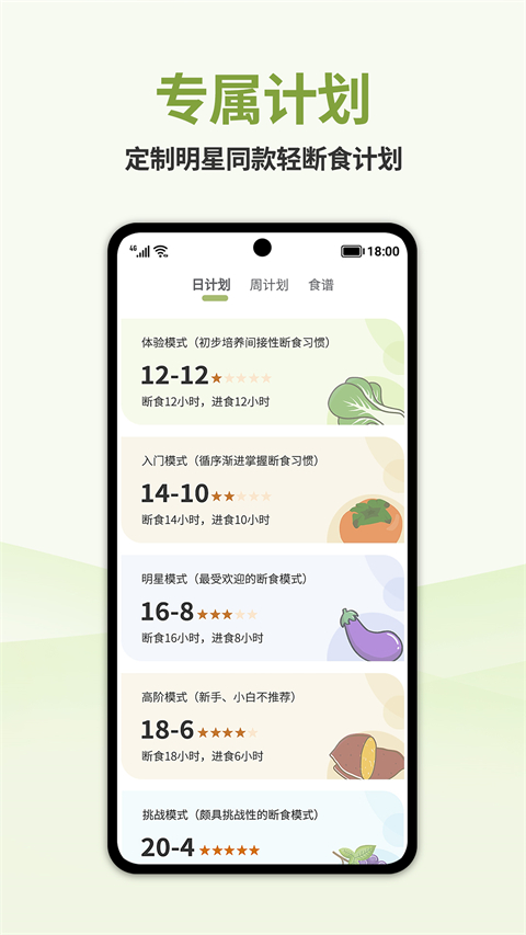 懒人轻断食APP