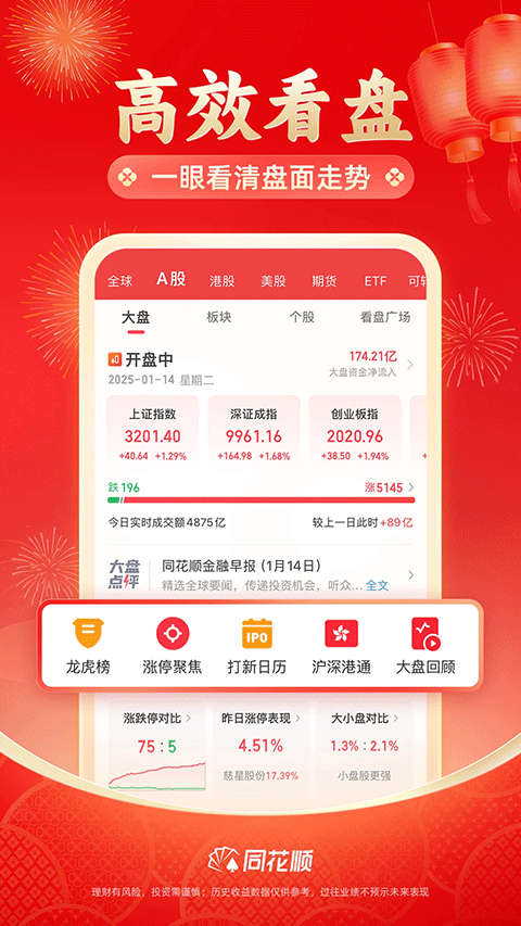 同花顺APP