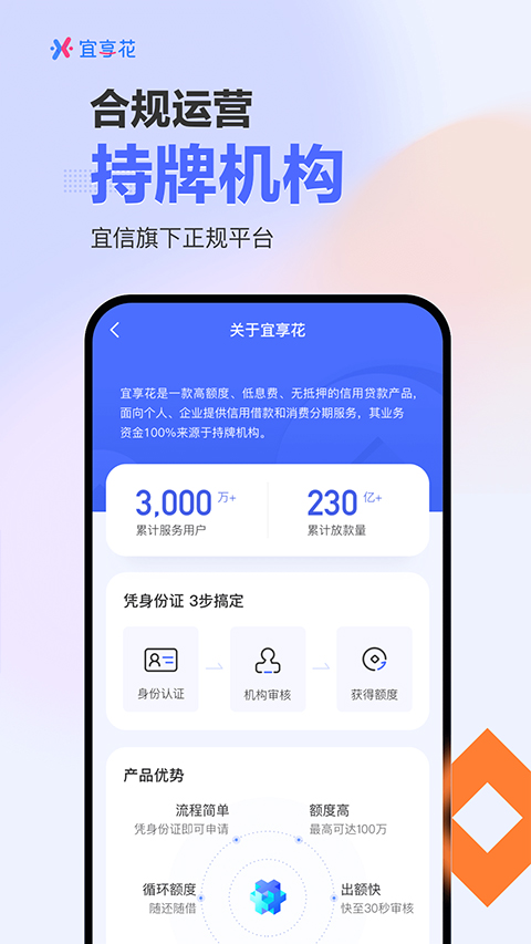 宜享花app