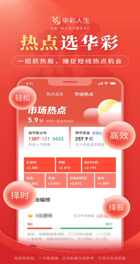华彩人生