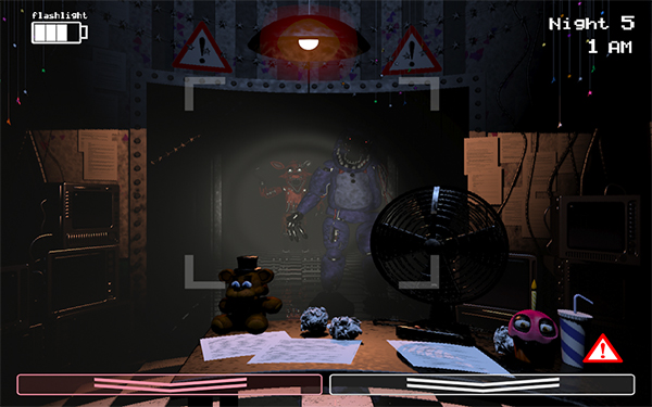 Five Nights at Freddys 2