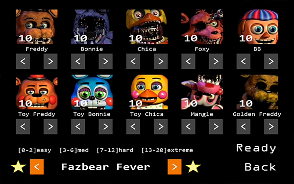 Five Nights at Freddys 2