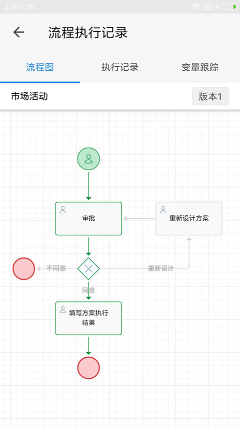 伙伴云