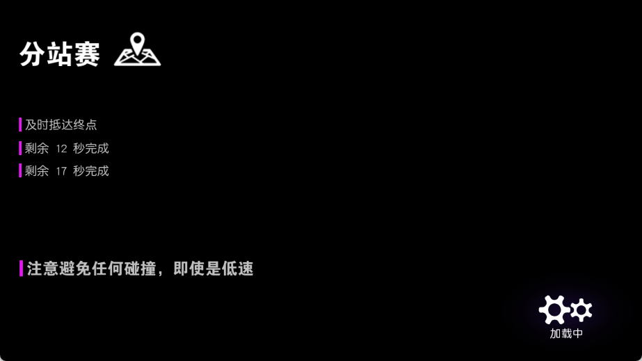 交通狂热摩托