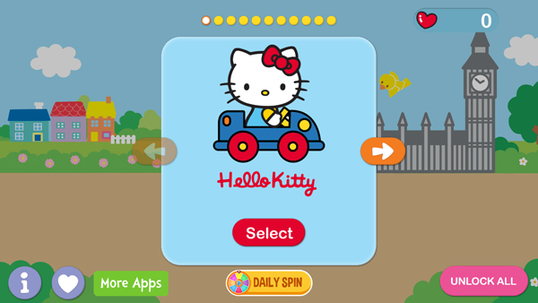 H elloKittyRacing