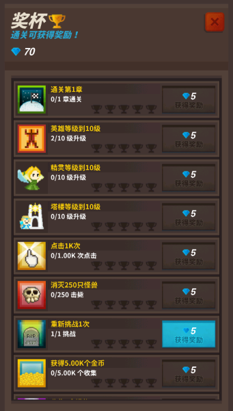 点杀高手守卫者