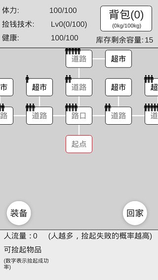 捡钱是一门学问
