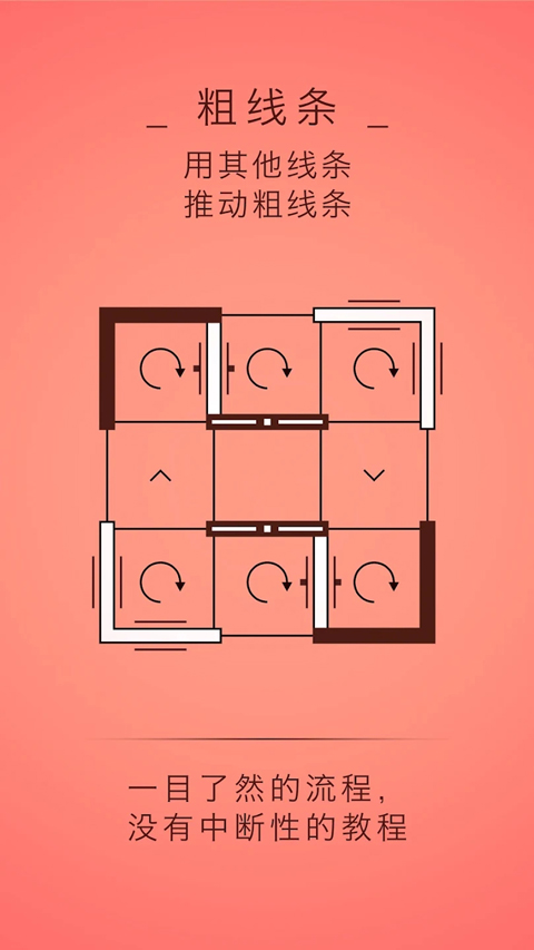四线