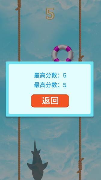 如鱼得水