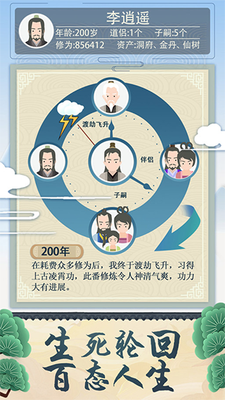 修仙式人生小游戏
