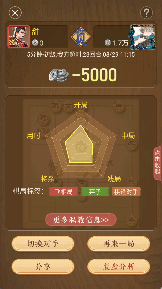 天天象棋