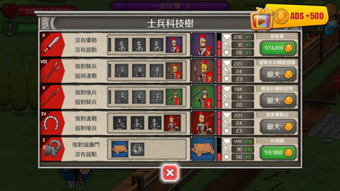 城堡防御游戏