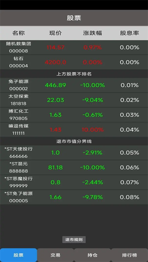真实炒股模拟器游戏