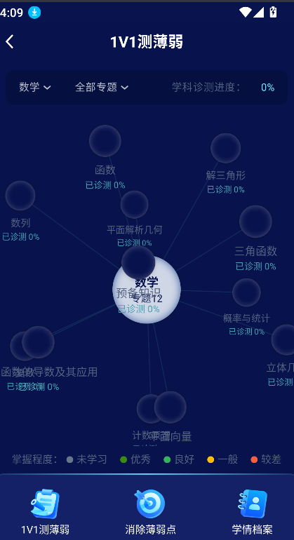 考试在线