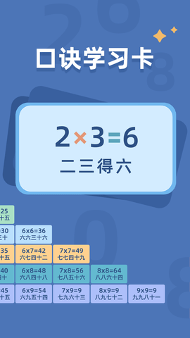 乘法口诀表