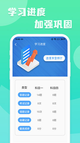 摩托车驾照增驾通