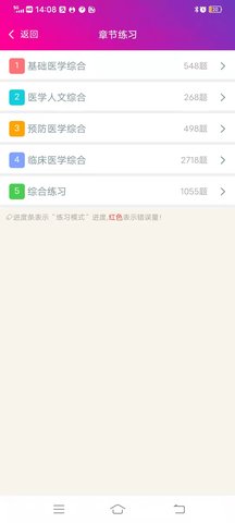 临床执业助理医师总题库