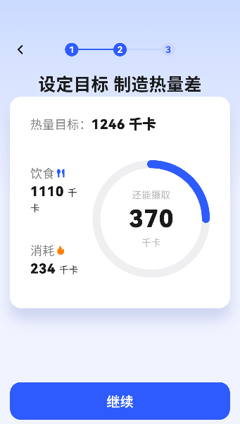 轻卡健康