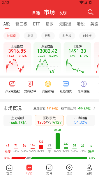民生财富汇