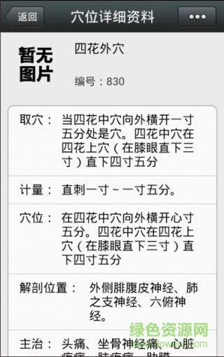 董氏针灸快速手册