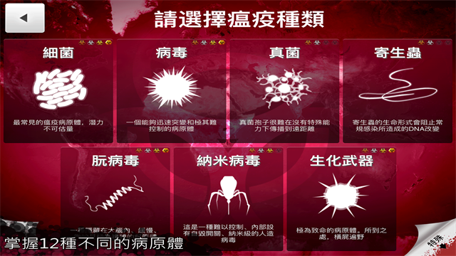 瘟疫公司