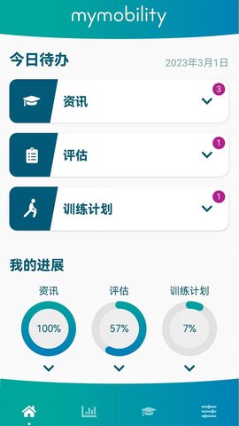 骨科医院挂号网
