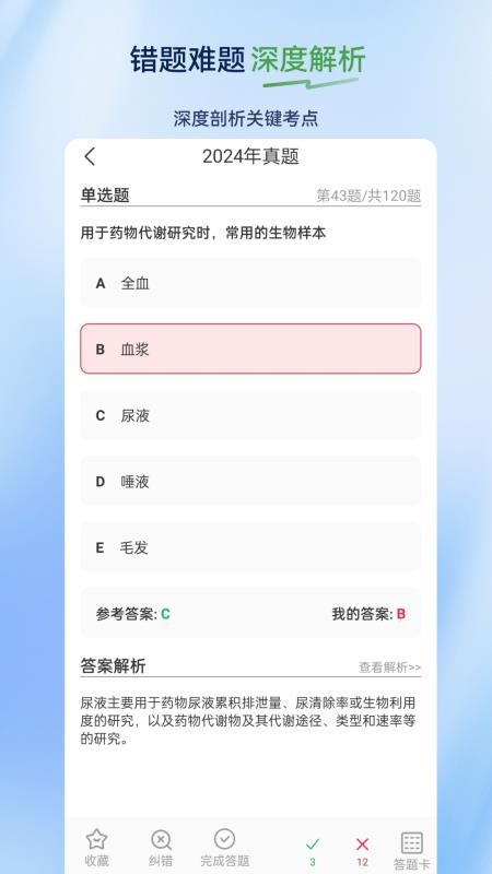 执业药师超题库