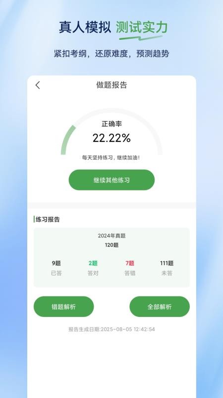执业药师超题库