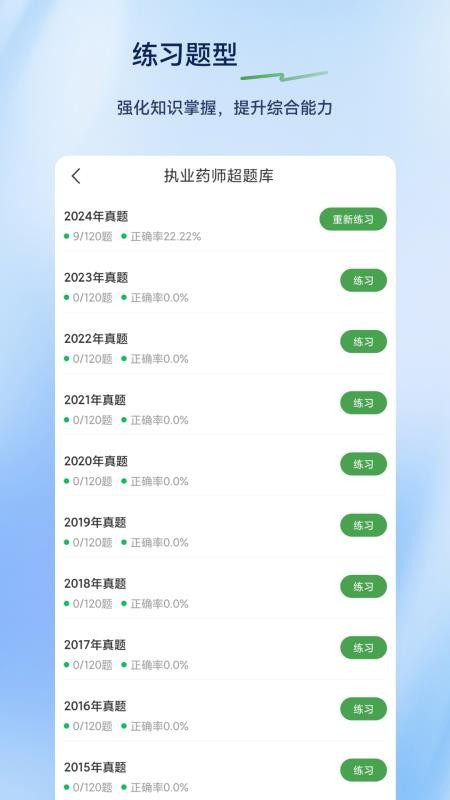 执业药师超题库